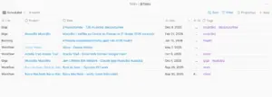 Bases table displaying filtered tasks and properties