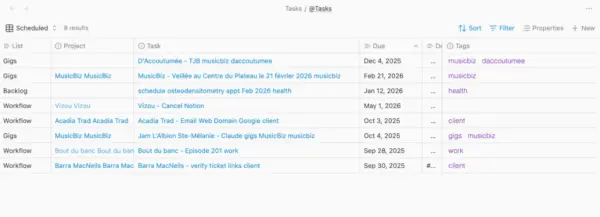 Bases table displaying filtered tasks and properties